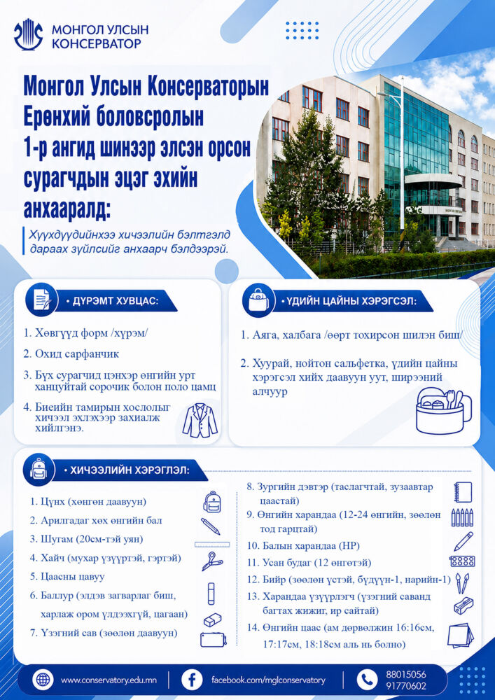 1r angi